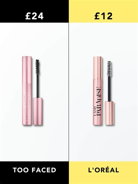 What the Dupe: Too Faced vs. L'Oreal Mascara.